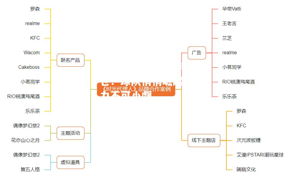 暗度陈仓！球队悄悄崛起，实力不可小觑