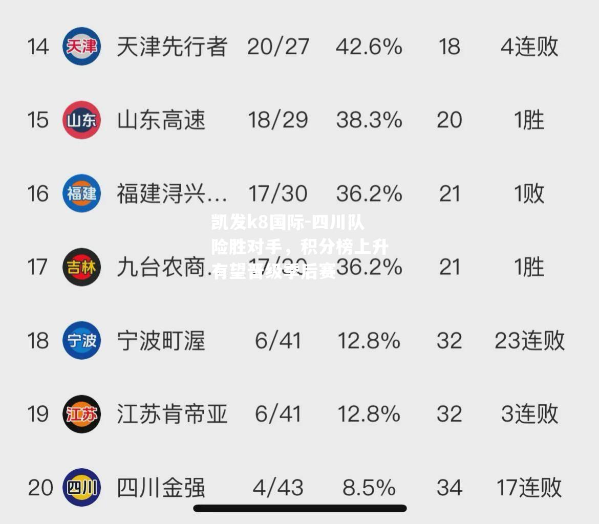 四川队险胜对手，积分榜上升有望晋级季后赛